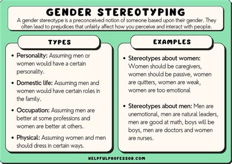 stereotypes are most similar to